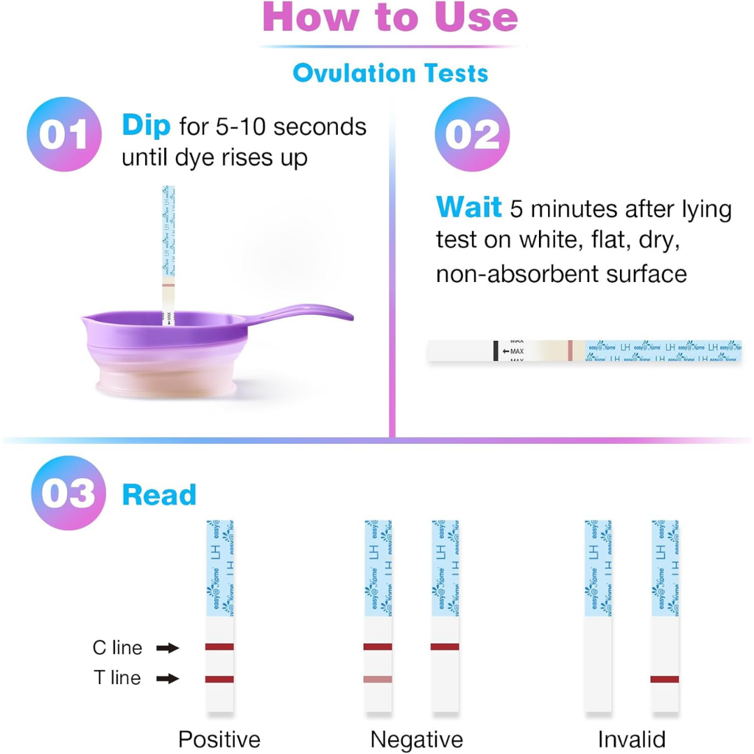 Easy at Home Ovulation 5 Test Strips - NO BOX
