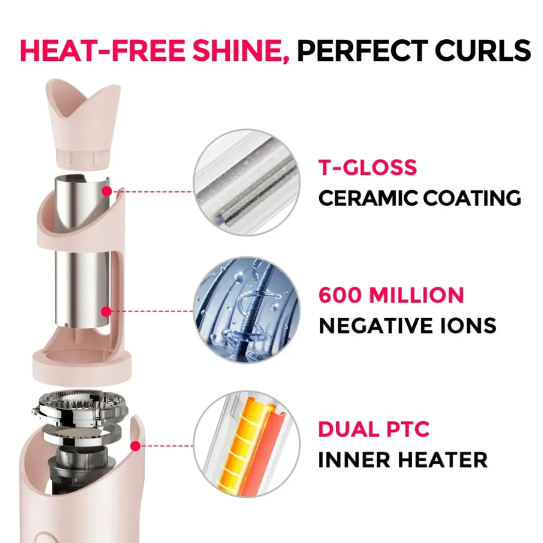 Tymo Curlpro Automatic Curling Iron Pink 1 inch, 100-240V