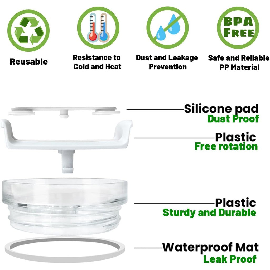 Fabenyok Lid Replacement for Stanley Tumbler Cup Clear-White 40 oz., 2 Pcs