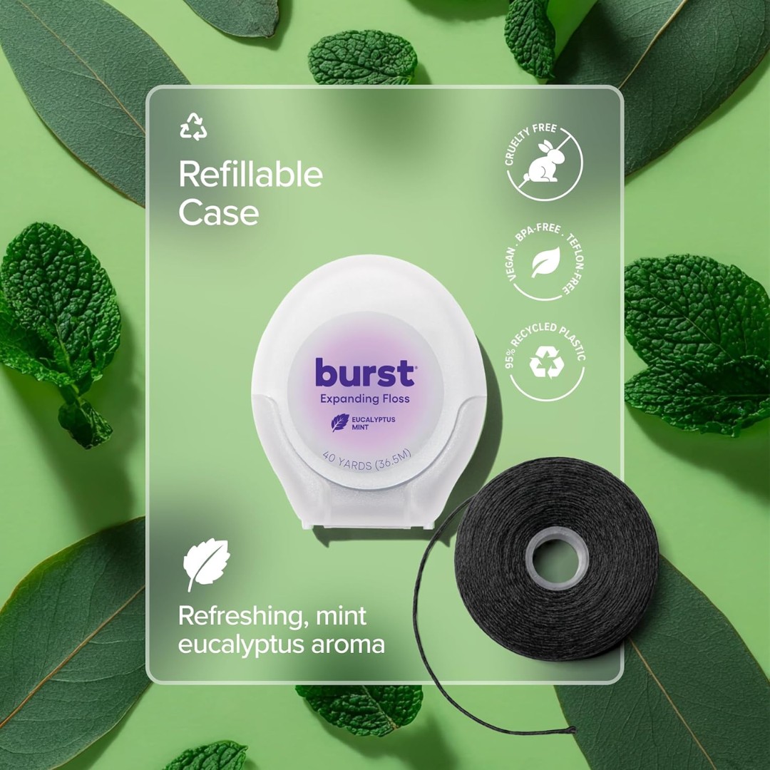 Burst Expanding Floss Eucalyptus Mint, 40 yards