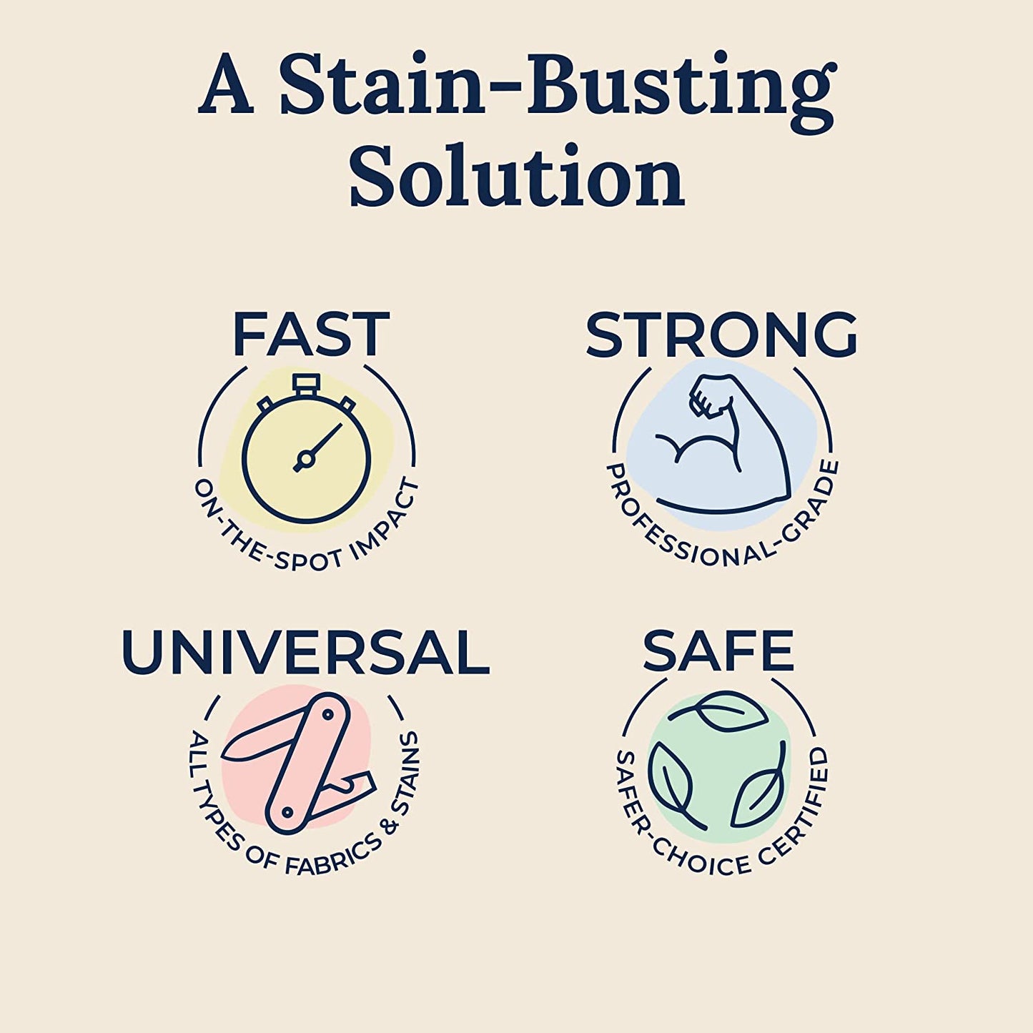 Hate Stains Miss Mouth's Messy Eater Stain Treater General Purpose Stain Remover 118 mL