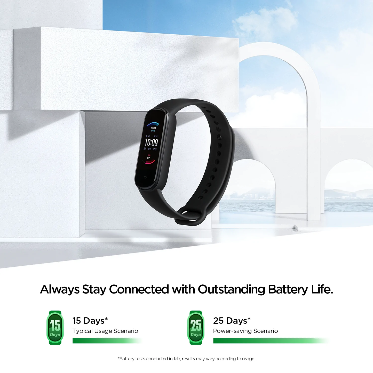 Amazfit Band 5 Blood-Oxygen Measurement Heart Rate & Stress Monitoring With Alexa Built-In A2005
