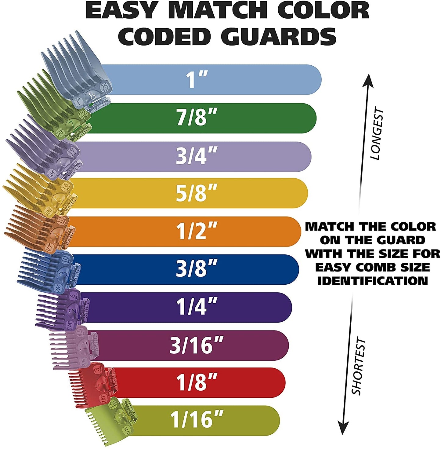 Wahl Color Pro Complete Hair Cutting Kit with Colored Guide Combs Model 79300-1001, 26 Pieces, 110V