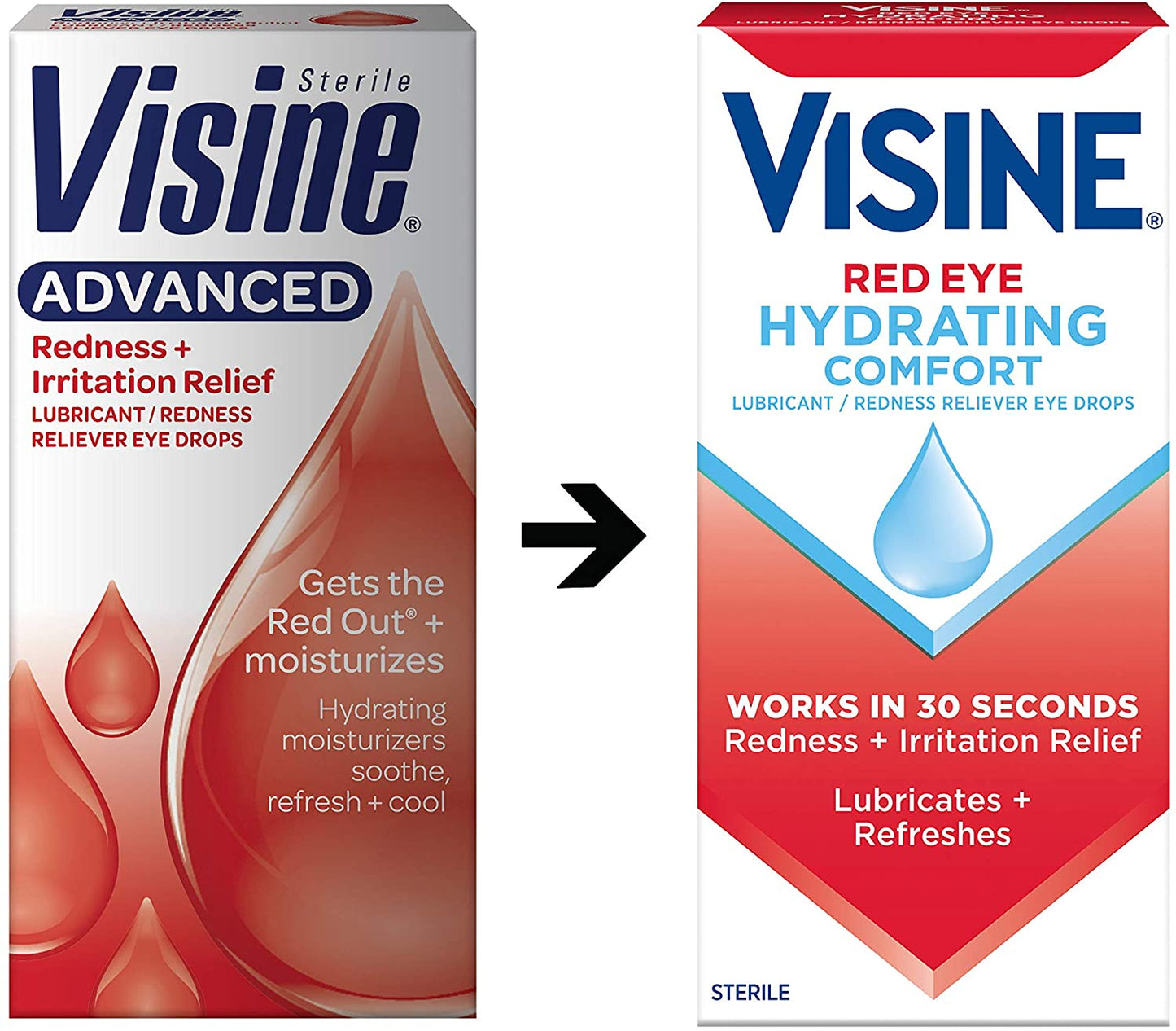 Visine Red Eye Hydrating Comfort Redness Relief and Lubricant Eye Drops, 0.5 fl.oz / 15ml