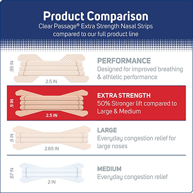Clear Passage Nasal Strip Extra Strength 26 Tan Strips