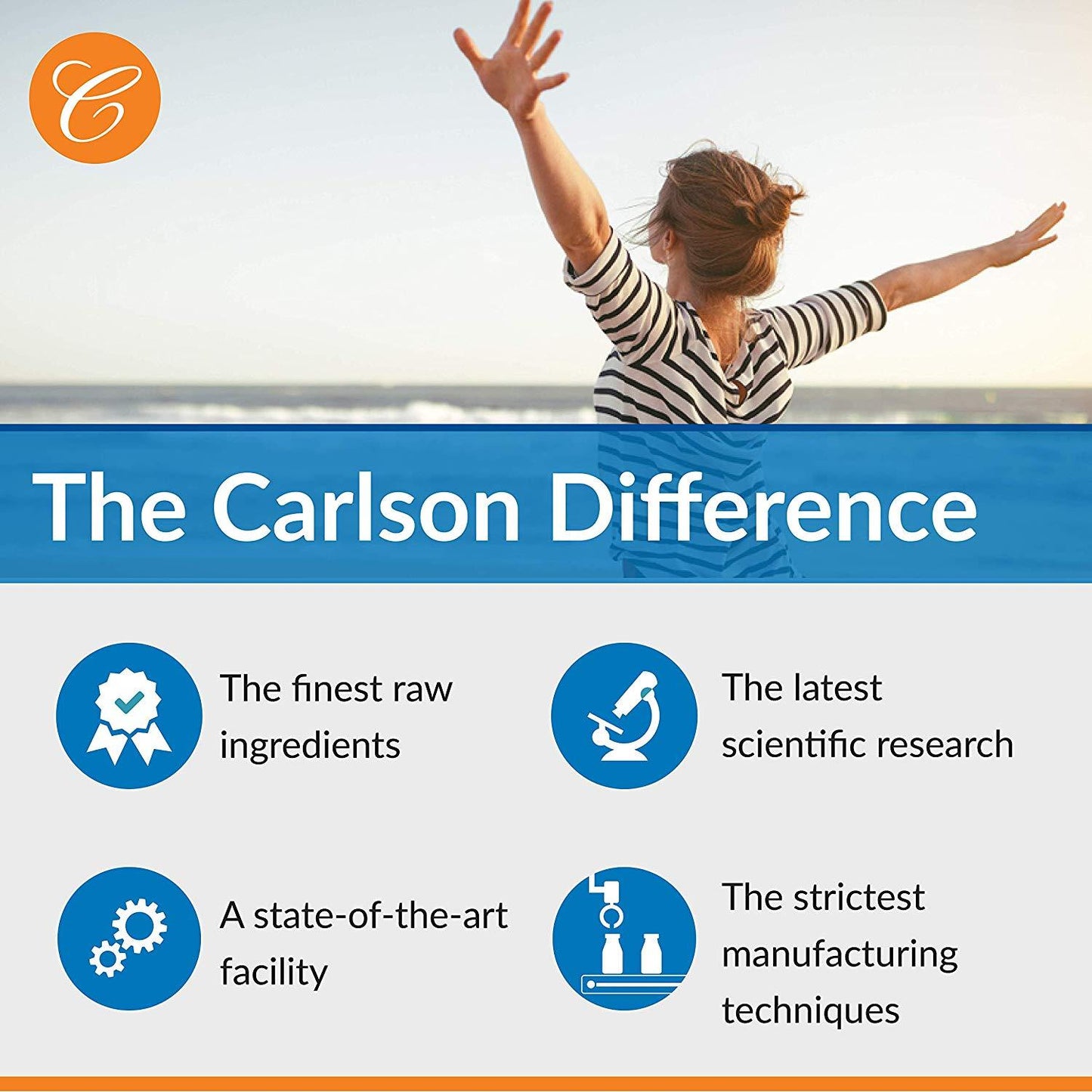 Carlson The Very Finest Fish Oil 700 mg Omega-3 Lemon Flavor 30 Softgels