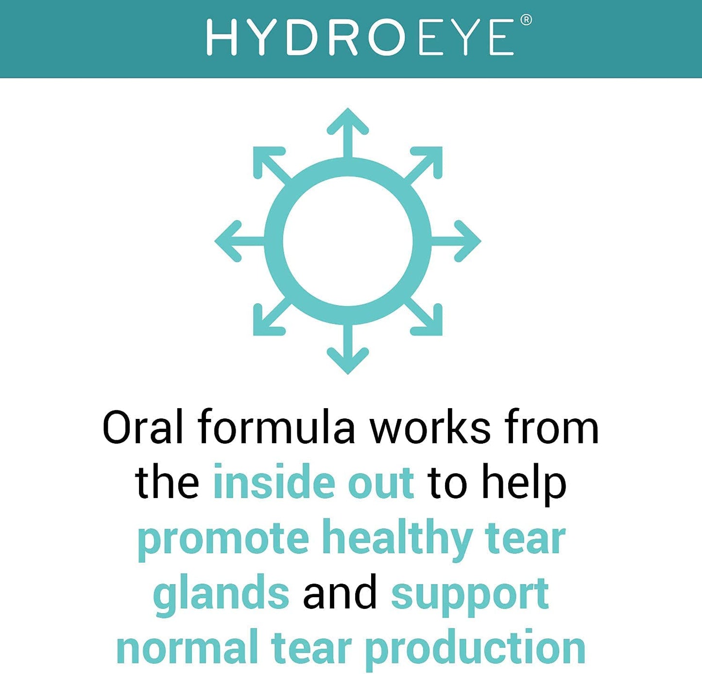 HydroEye Support for Dry Eyes with GLA: The Dry Eye Omega Dietary Supplements 120 Softgels