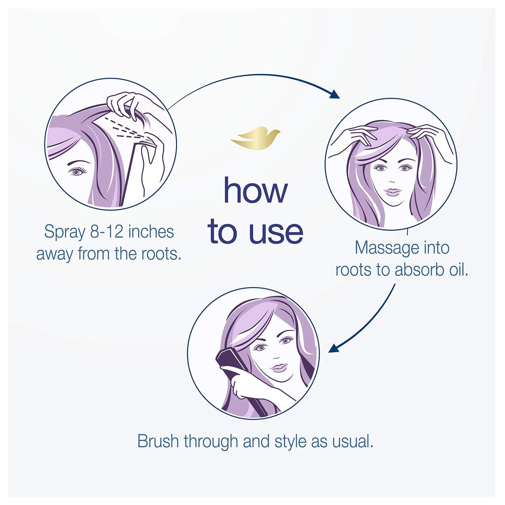 Dove Volume & Fullness Dry Shampoo 5 oz. / 141g