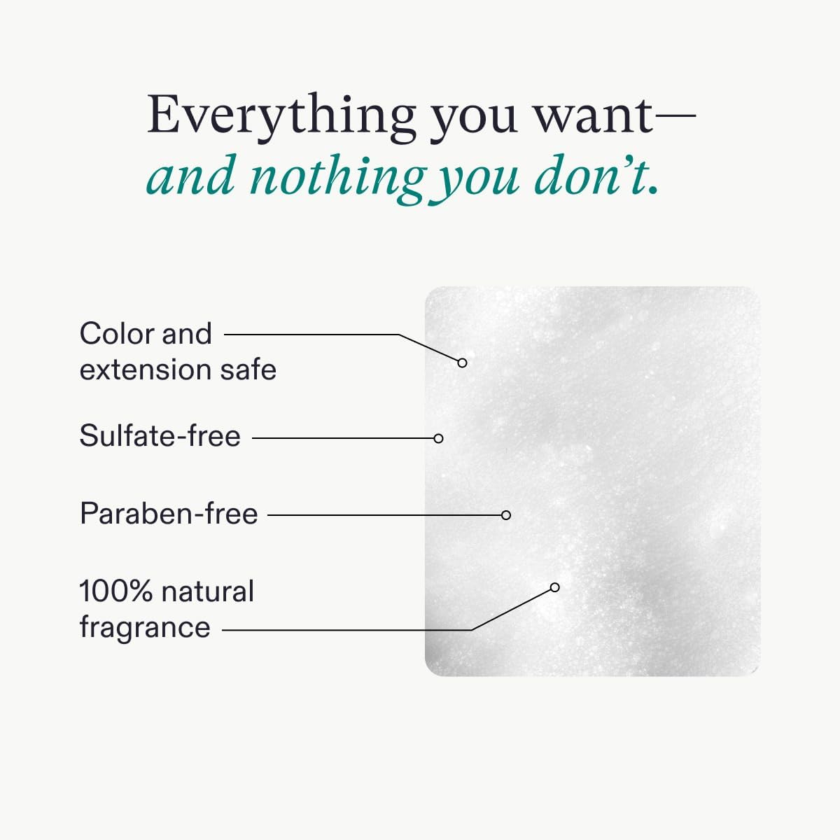 Nutrafol Root Furifier Scalp Microbiome Shampoo 8.1 fl oz / 240ml