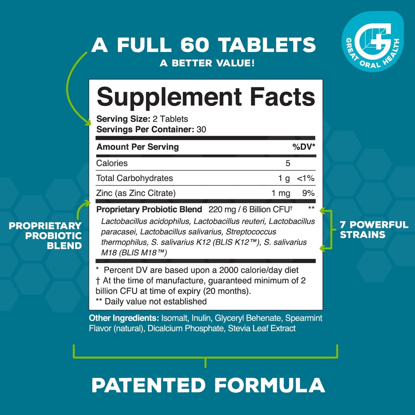 Great Oral Health Advanced Oral Probiotics Dentist Developed Dietary Supplement Fresh Mint 60 Tablet