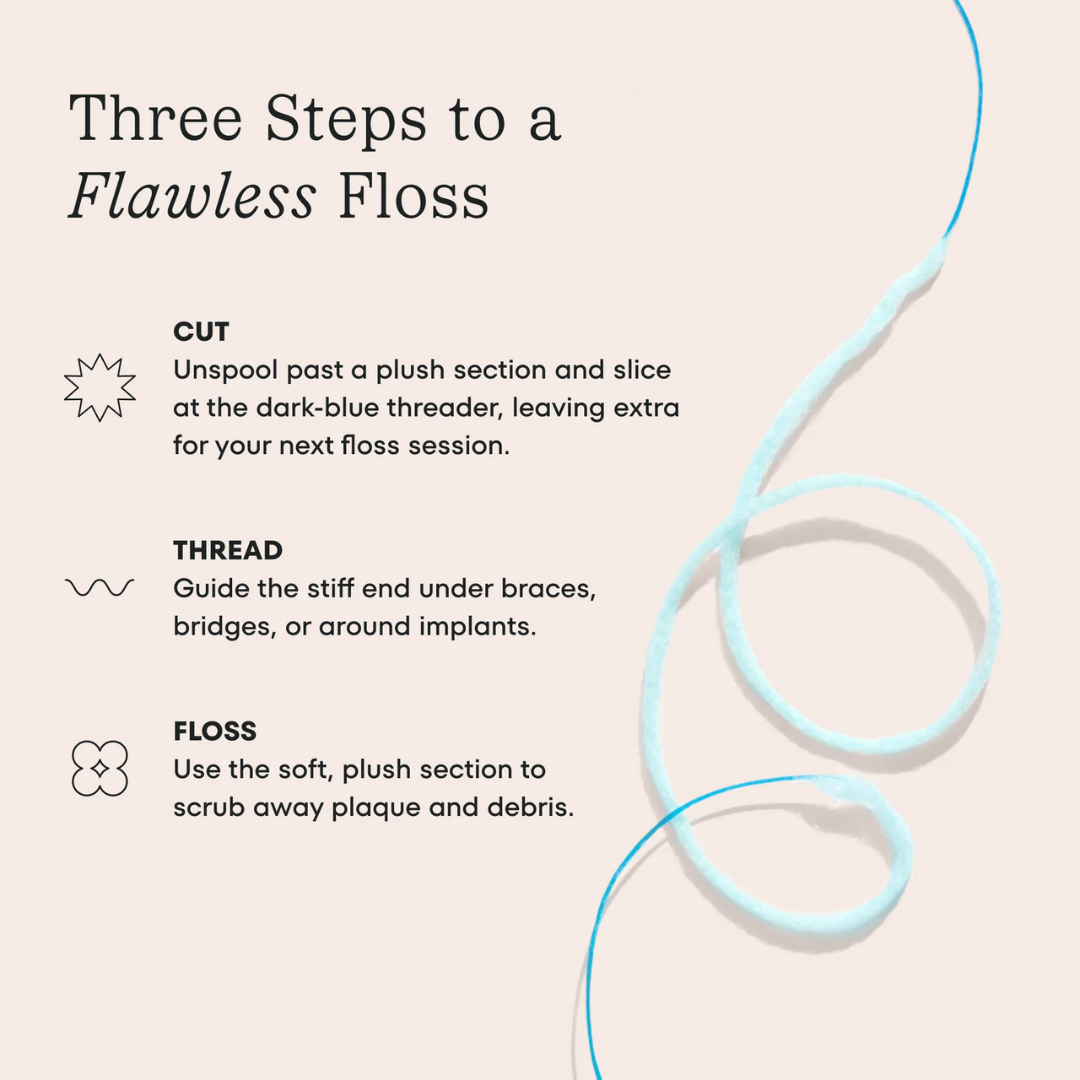 Cocolab Delightful Mint CocoThreaders Woven Floss, 30 Count