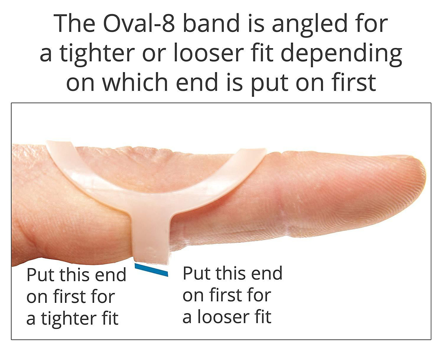Oval 8 Finger Splint Graduated Set (Sizes 2, 3, 4)