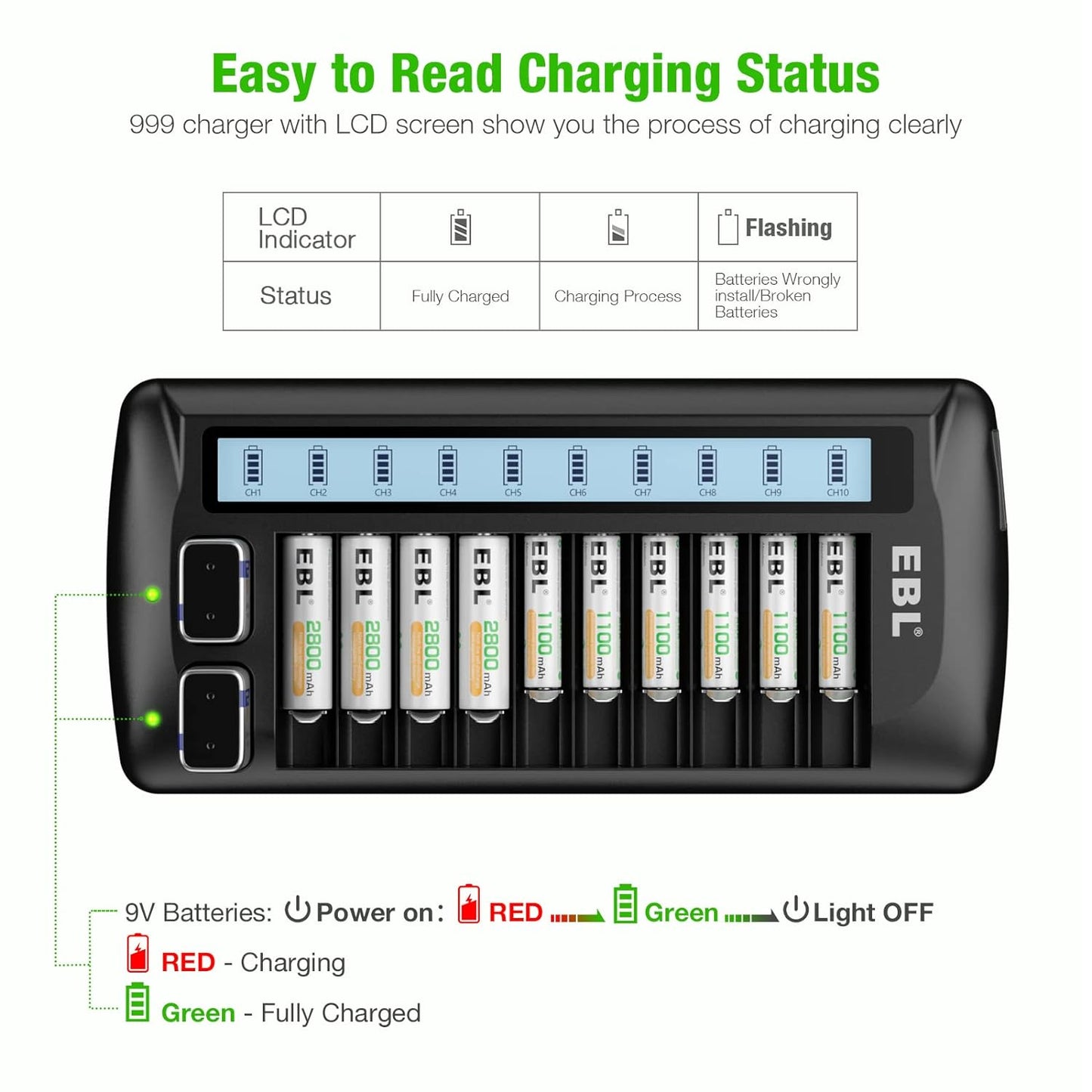 EBL Smart LCD Charger for AA AAA 9V NI-MH NI-CD Rechargeable Batteries 10pcs AA/AAA 2pcs 9V