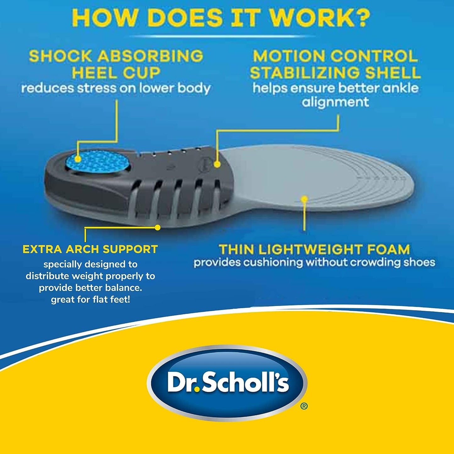 Dr. Scholl's Stability Support Insole, Men's Size 8-14 (1 Pair)