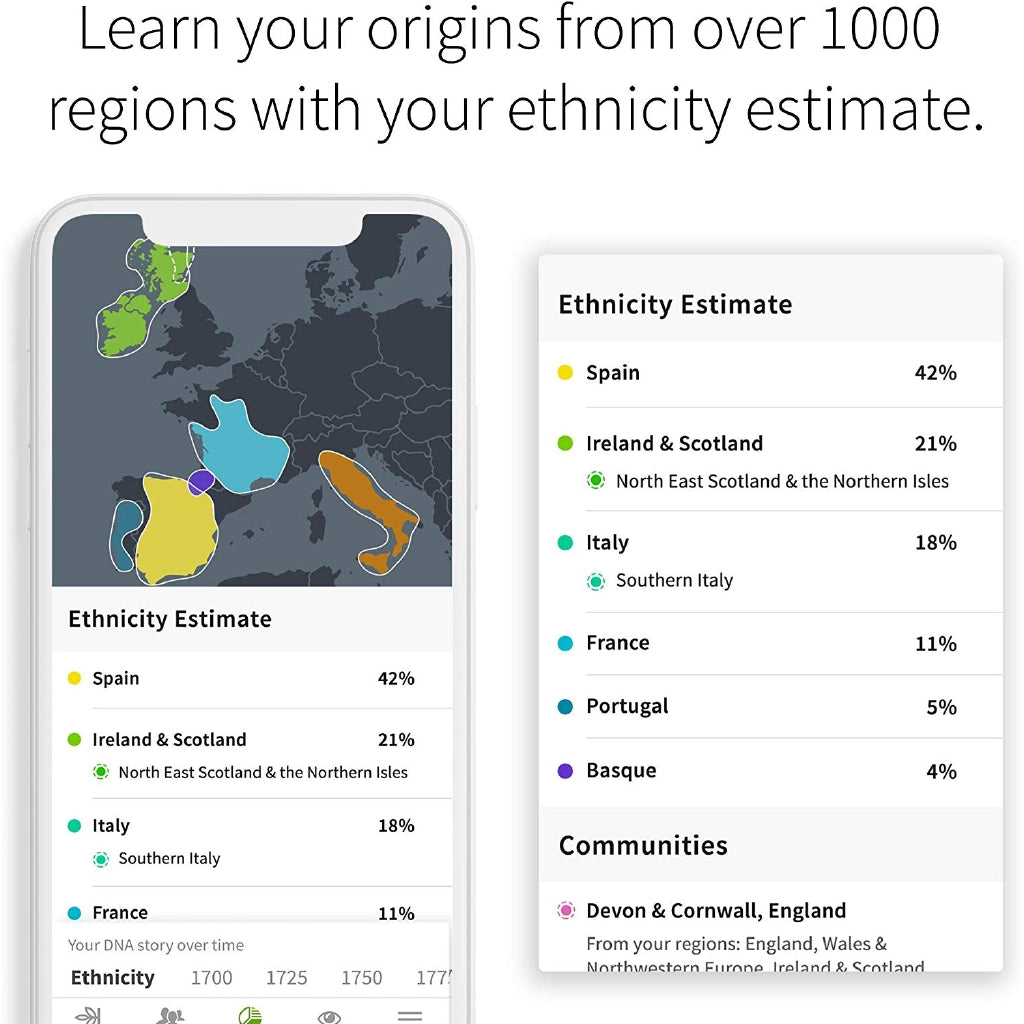 AncestryDNA Genetic Testing Plus Traits