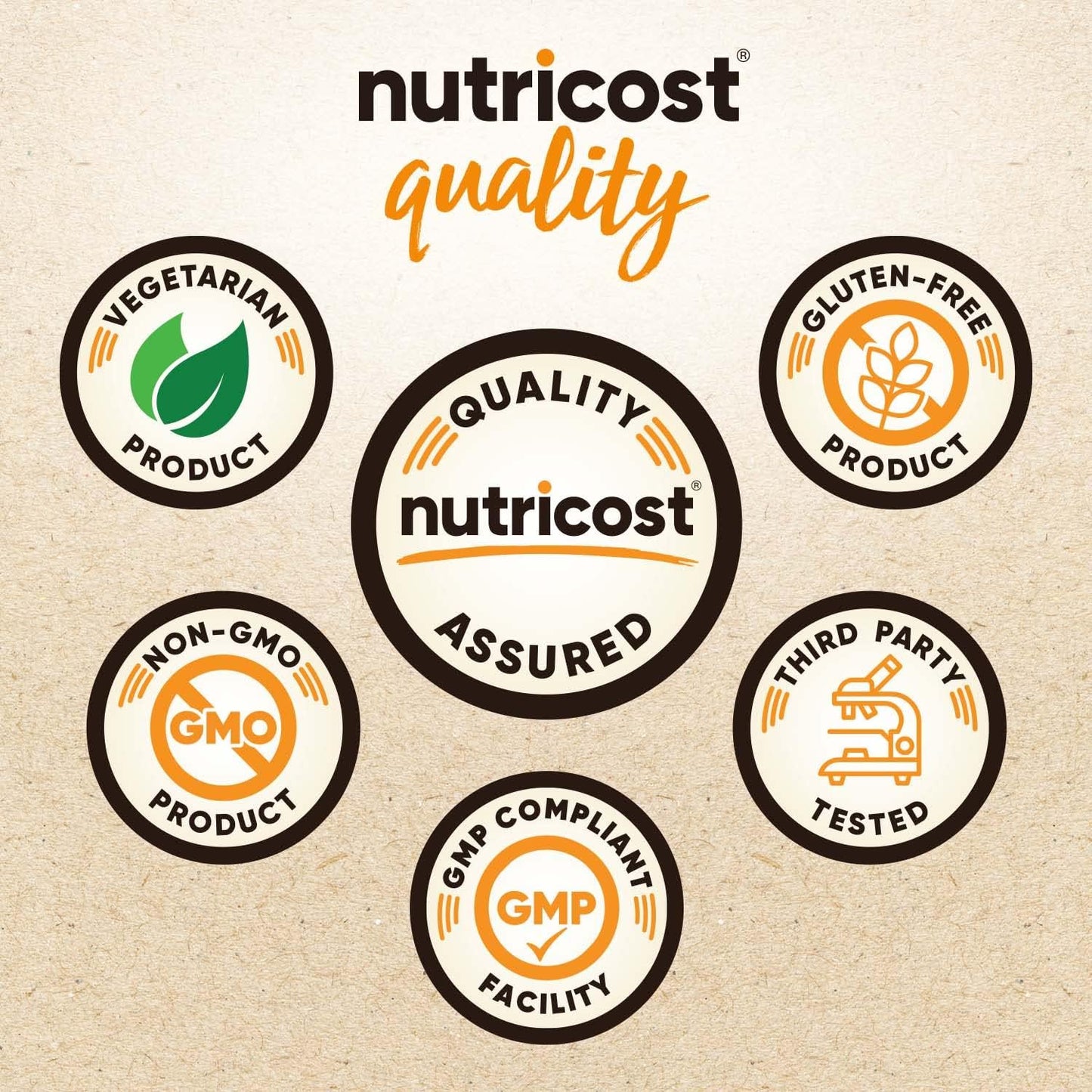 Nutricost Organic Unflavored Pea Protien 20g Per Serving, 907 g / 32.4 oz