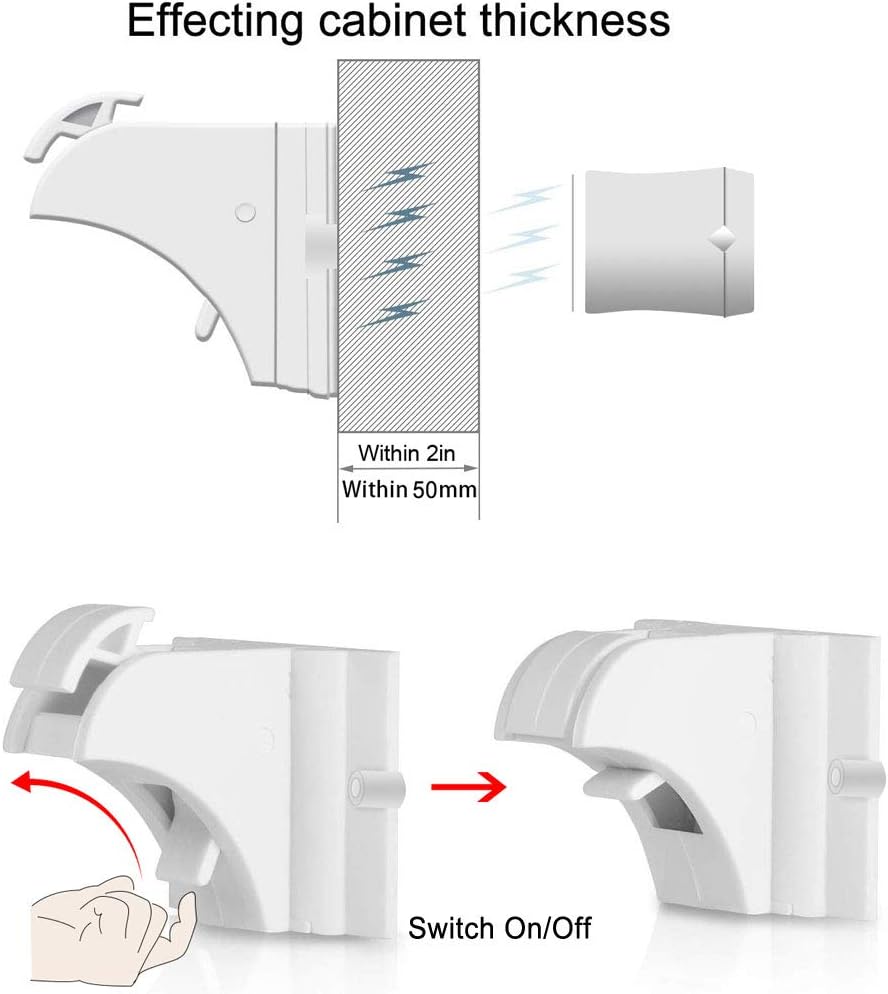 VMaisi Baby Proofing Magnetic Cabinet Look 20 Pack