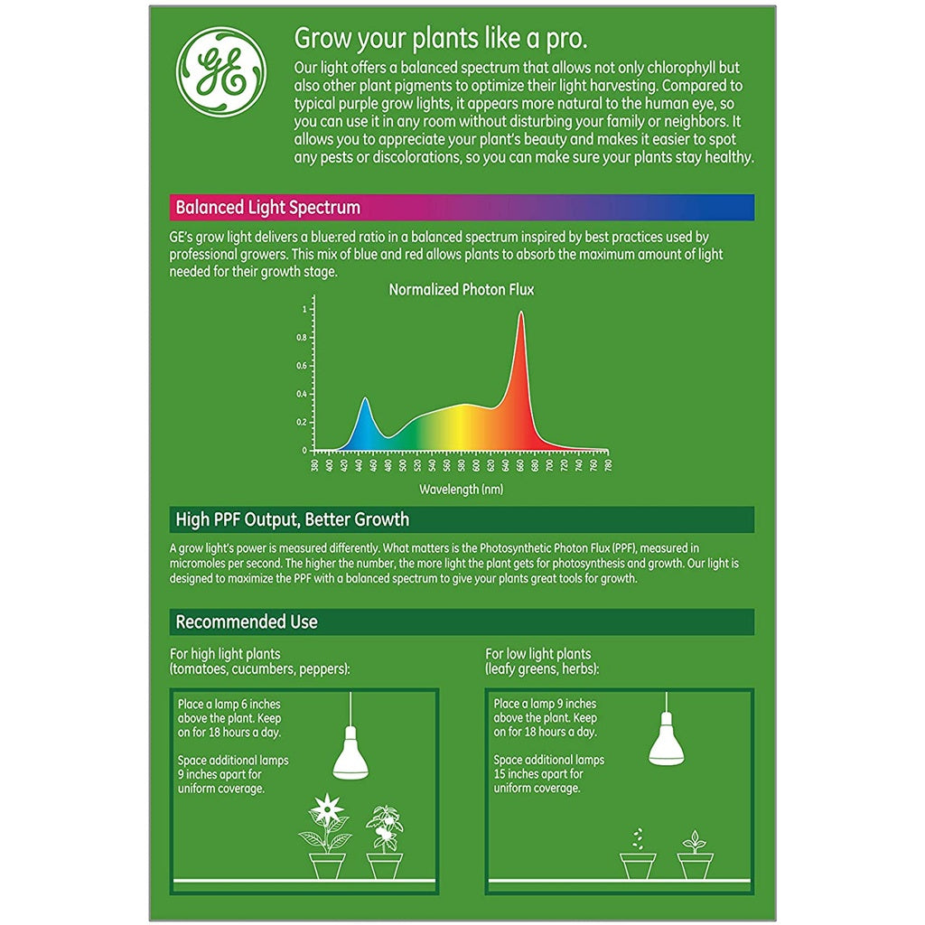 GE LED Grow Light Bulb for Indoor Plants (BR30) Medium Base, 1 Bulb