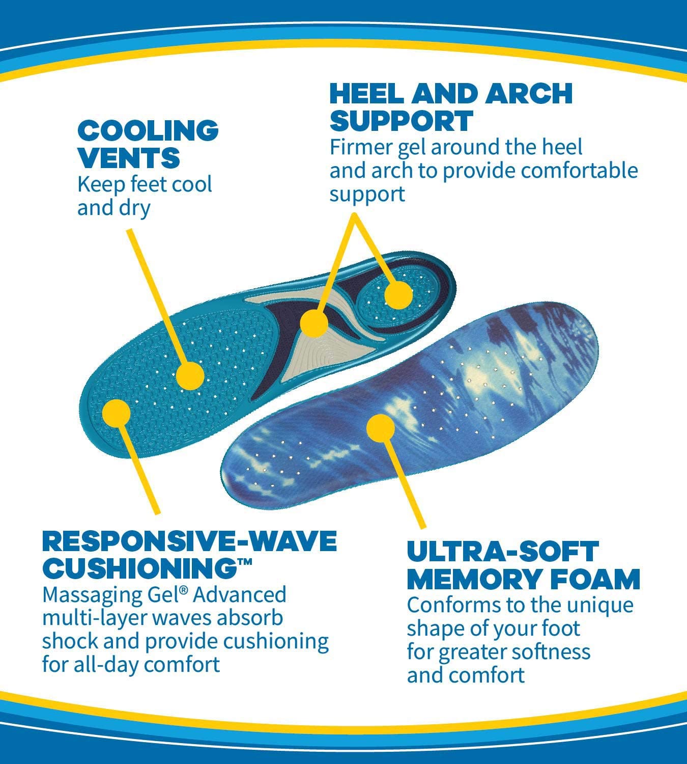 Dr. Scholl’s Memory Fit Massaging Gel Advanced Insoles, 1 Pair, Size 8-14