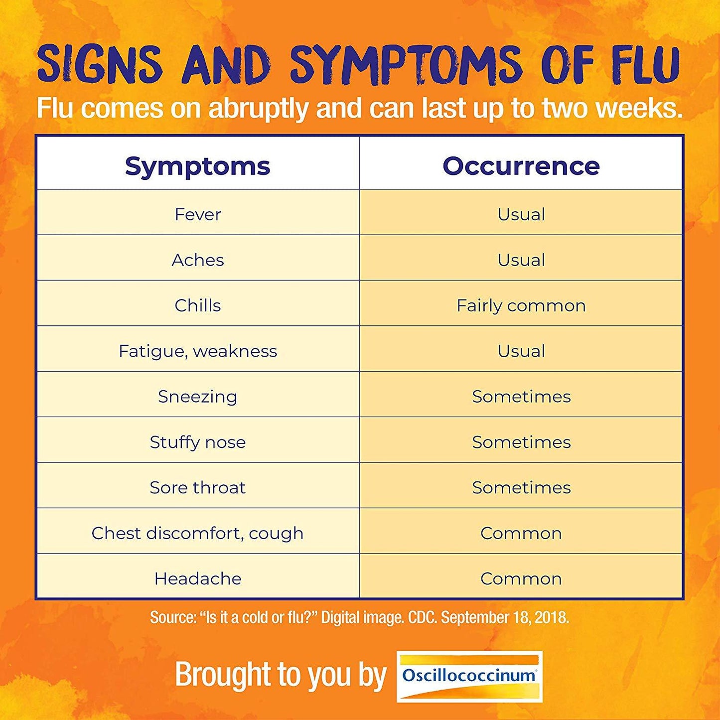 Boiron Oscillococcinum 30 Doses Homeopathic Medicine for Flu-Like Symptoms