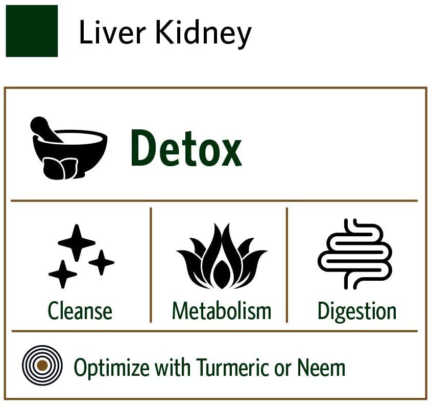 Organic India Liver Kidney Detoxify & Rejuvenate Herbal Supplement 180 Veg Caps