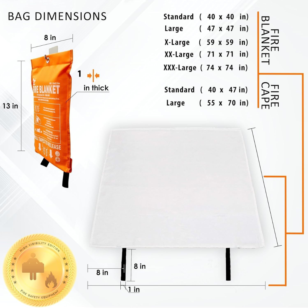 Supa Ant Normal Fire Blanket, 47 x 47 inch