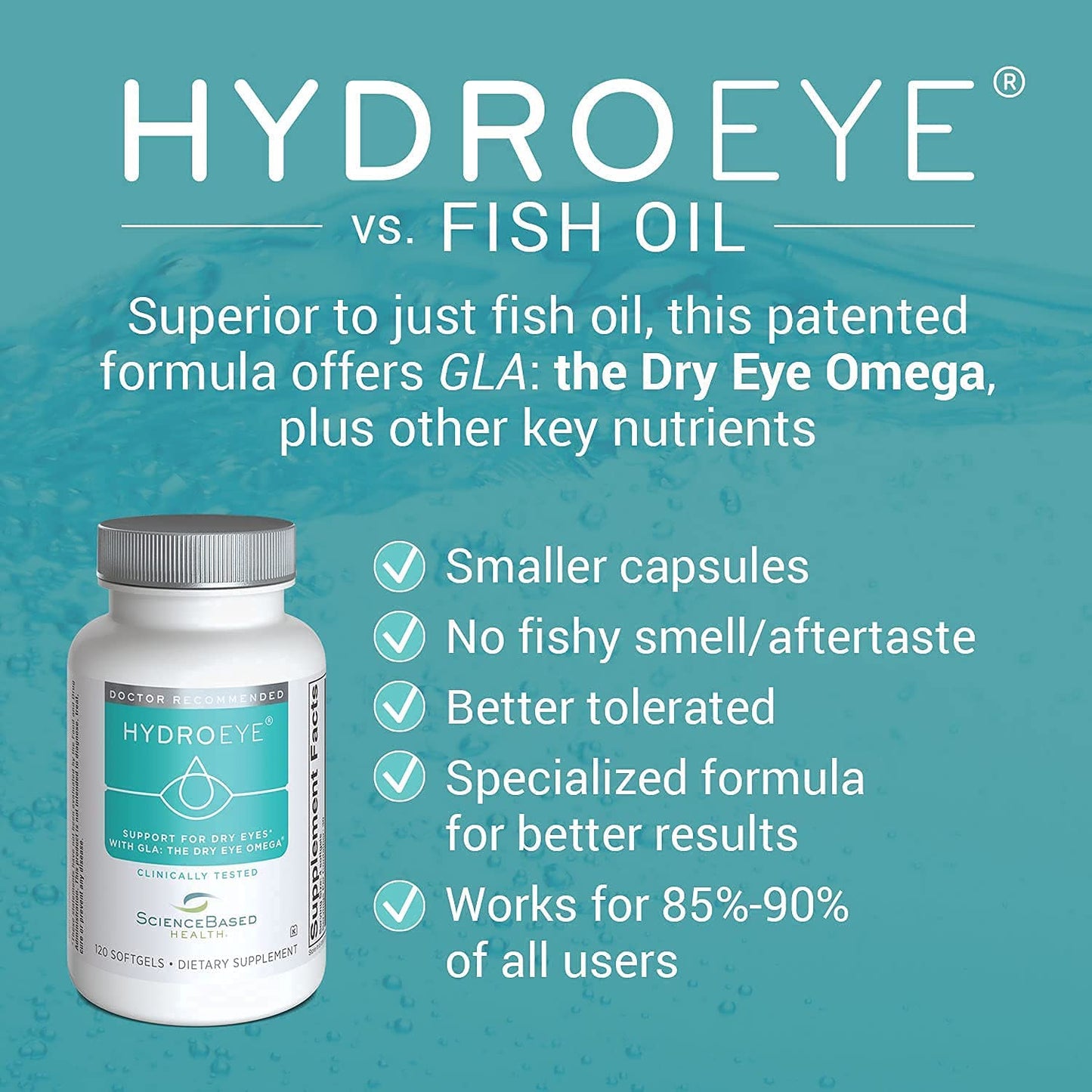 HydroEye Support for Dry Eyes with GLA: The Dry Eye Omega Dietary Supplements 120 Softgels