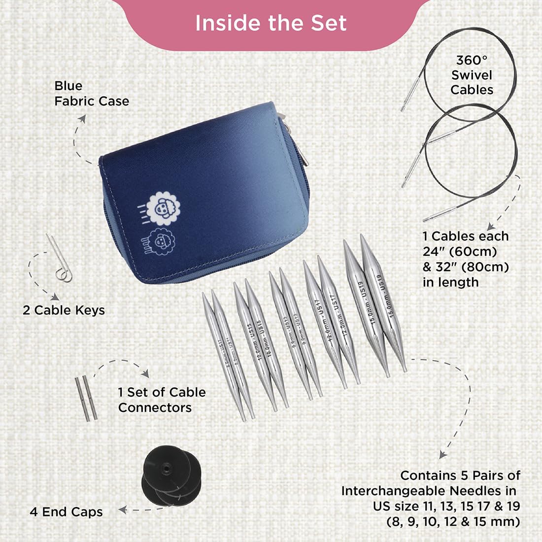 KnitPro Nova Chunky Interchangeable Needle Set, 13 cm - (10624)