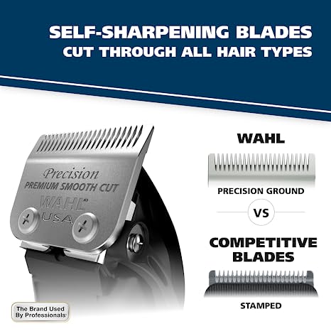 Wahl Clipper Self Cut Hair Cutting Kit Model 79467 With Adjustable Taper Lever