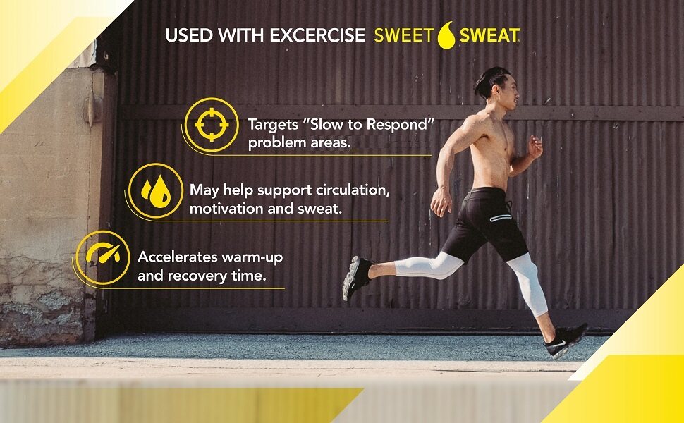 Sports Research Sweet Sweat Coconut Workout Enhancer Gel (13.5 oz) 383g