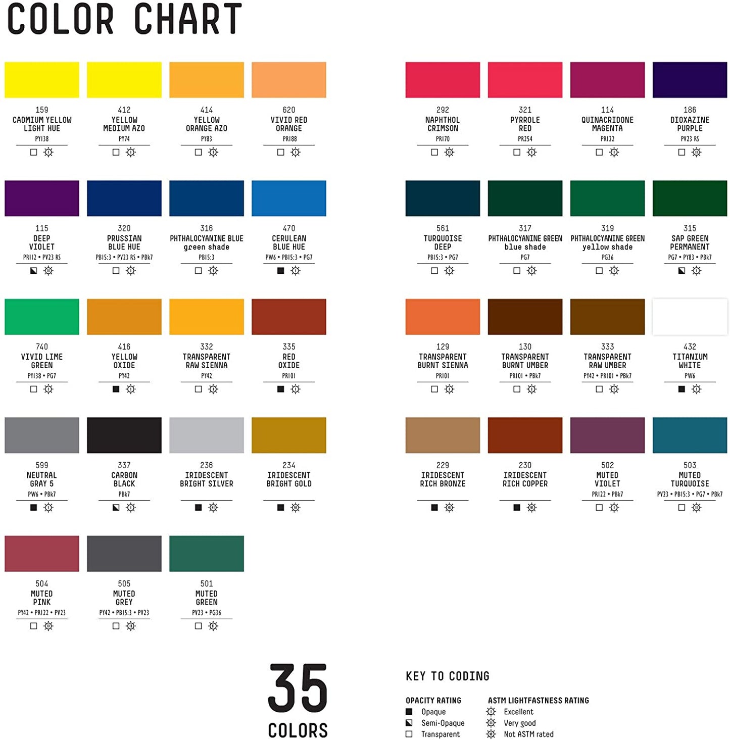 Liquitex Acrylic Ink Titanium White, 1 fl.oz / 30ml