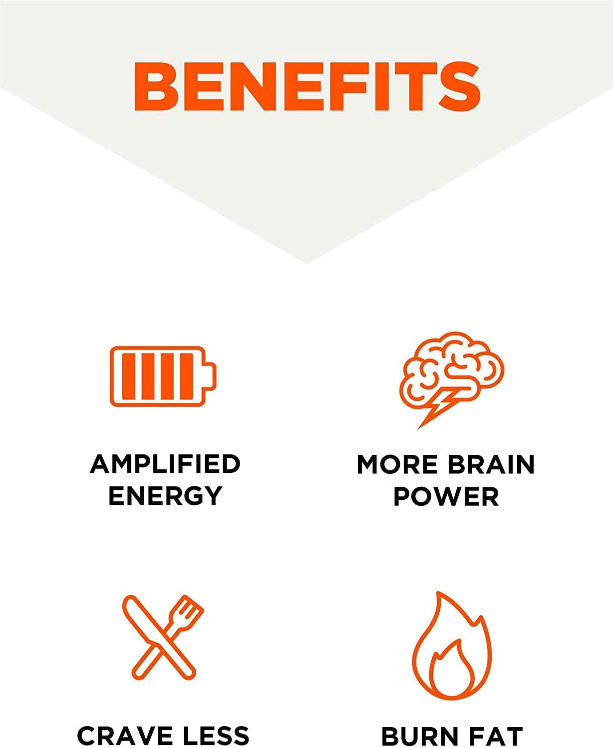 Bulletproof XCT MCT Oil Made with C10 and C8 MCT Oil, 32 Oz, Amplifies Energy, Keto Friendly