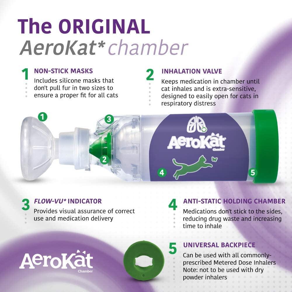 AeroKat Feline Aerosol Chamber Inhaler Spacer for Cats and Kittens with Exclusive FLOW-VU Indicator