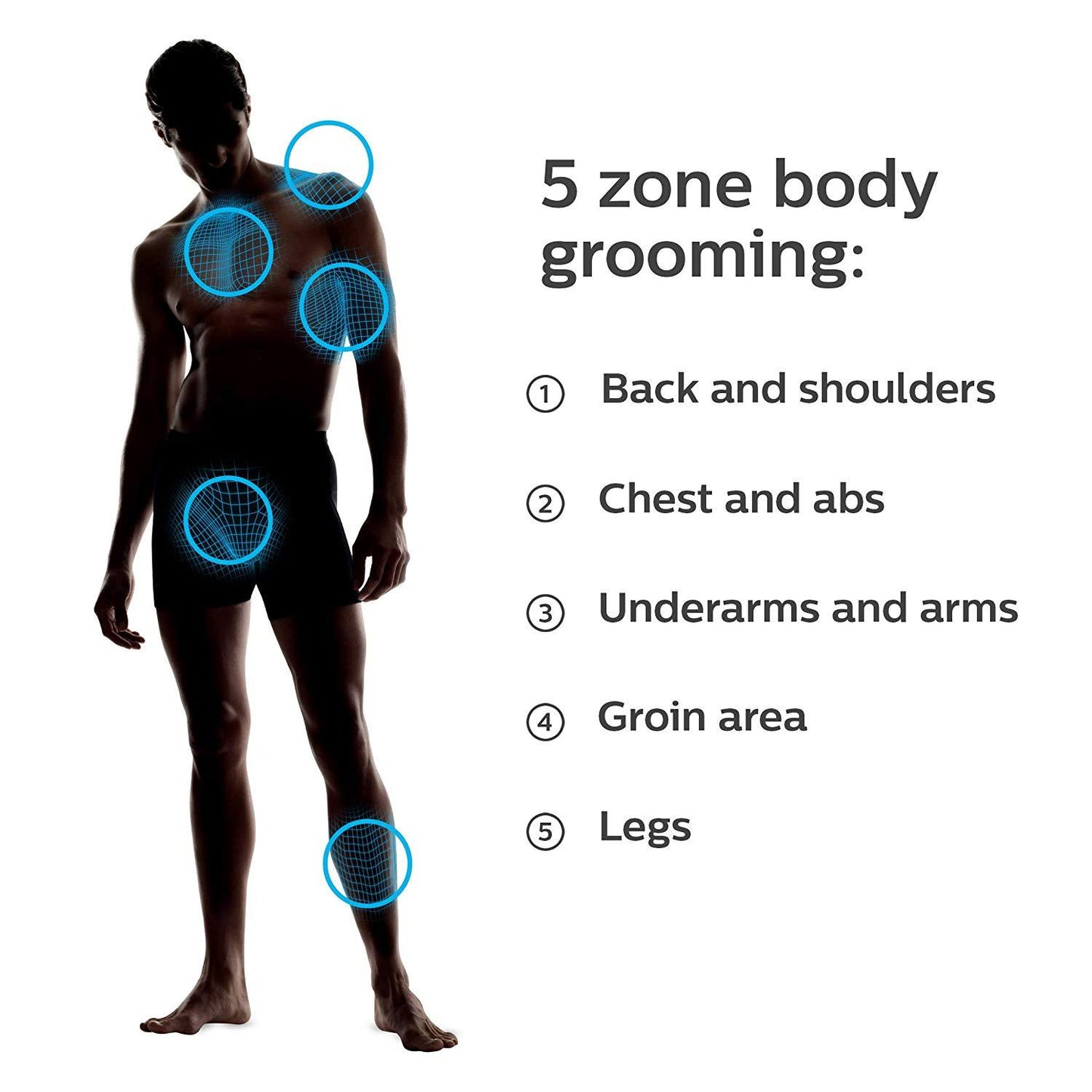 Philips Norelco Bodygroomer BG5025/49