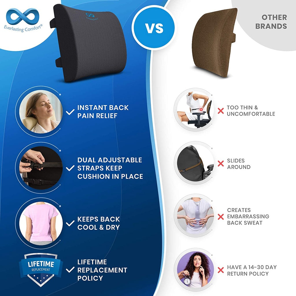 Everlasting Comfort 100% Pure Memory Foam Black Back Cushion, 1 Count