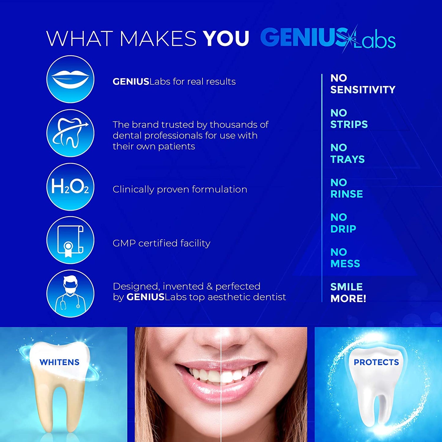 GENIUSLabs Teeth Whitening Kit, 16X LED Professional light for Whiter Teeth, 10 minute treatment