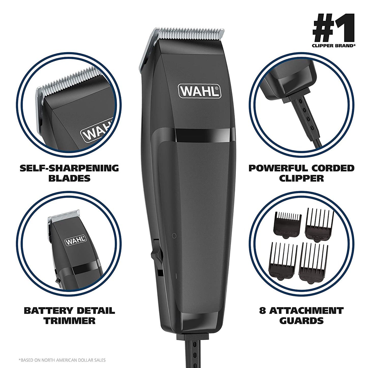 Wahl Clipper Corp Pro 14 Piece Styling Kit with Hair Clipper and Beard Trimmer, Model 79450, Chrome