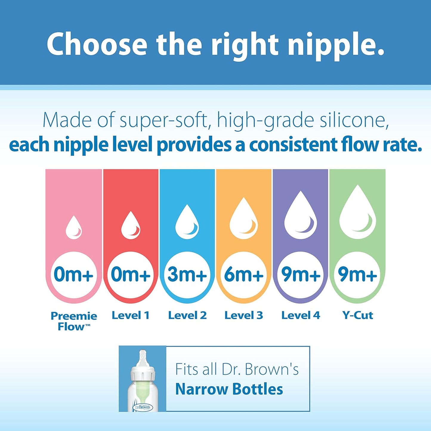 Dr. Brown’s Silicone Nipple, 2 Count
