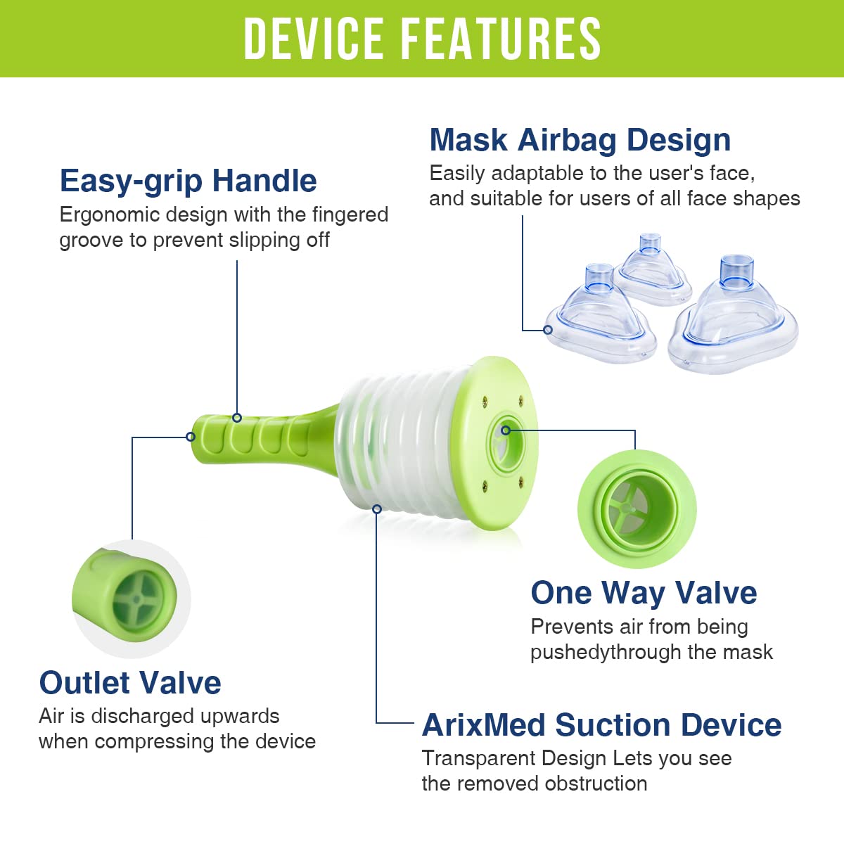 Arixmed Portable Airway Suction Device, Travel Kit