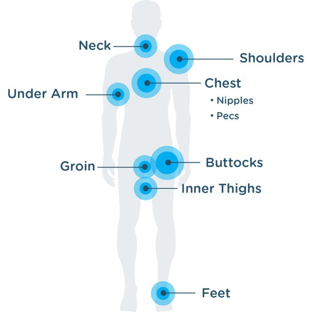 Body Glide Body The Original Anti-Chafe Balm, 1.28 oz.