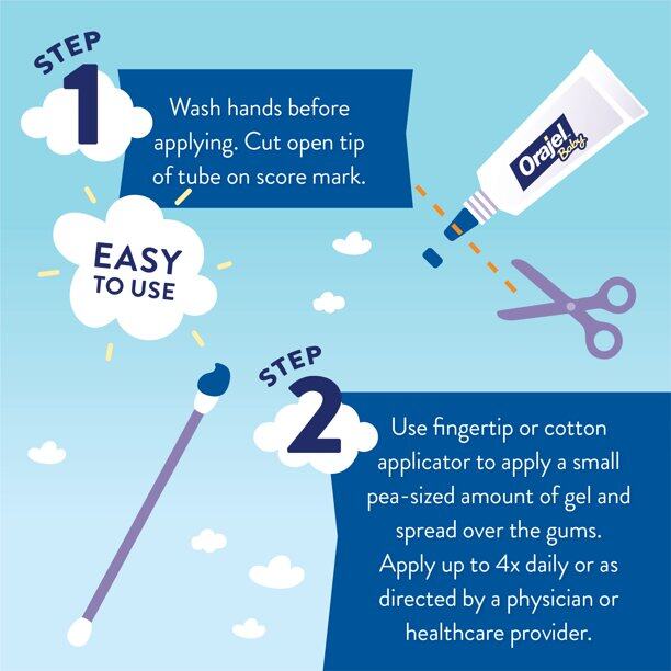 Orajel Baby Daytime & Nighttime Cooling Gels for Teething (TWIN PACK), 0.18 oz. / 5.1g each