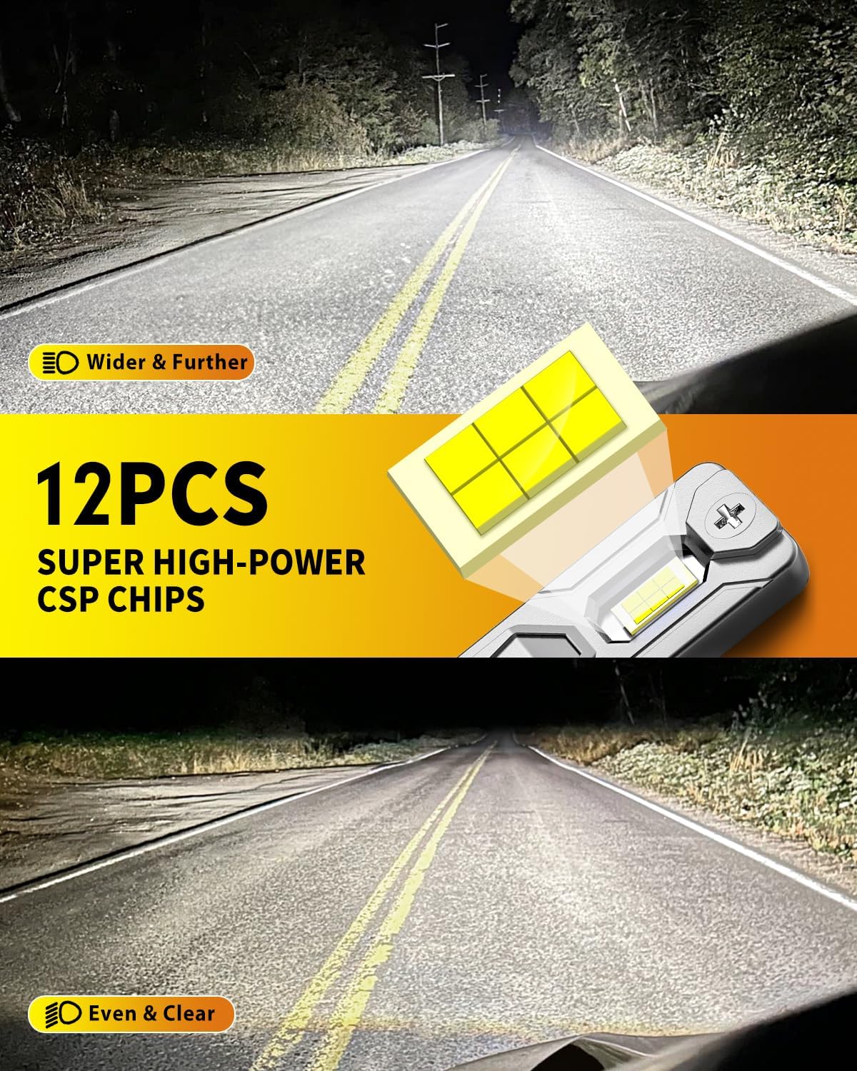 Termitor Led Light H11/H9 Light Bulb Plug and Play, 2 Pack