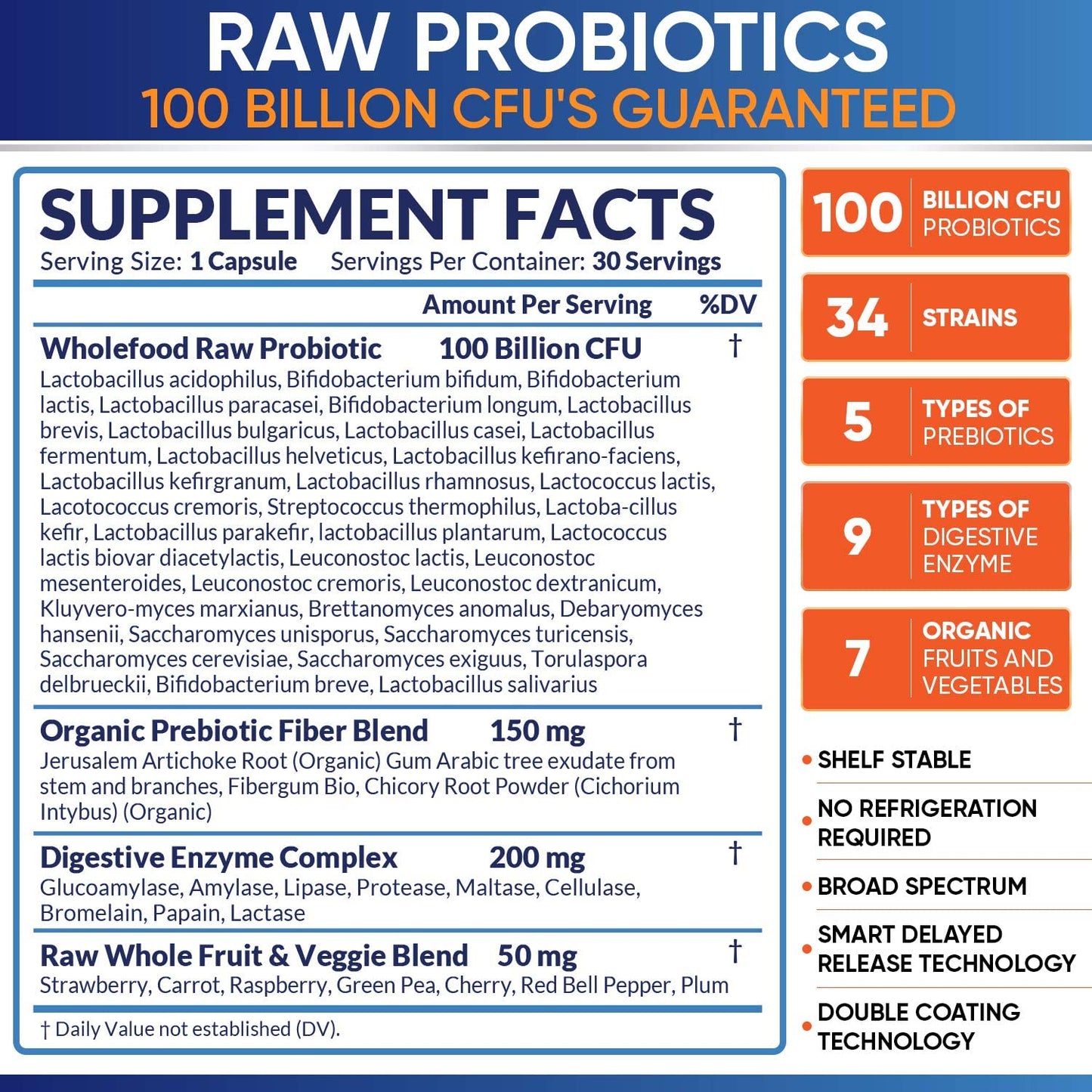 Wholesome Wellness Probiotics 100 Billion CFU for Men and Women with Prebiotics & Digestive Enzymes, 30 Capsules