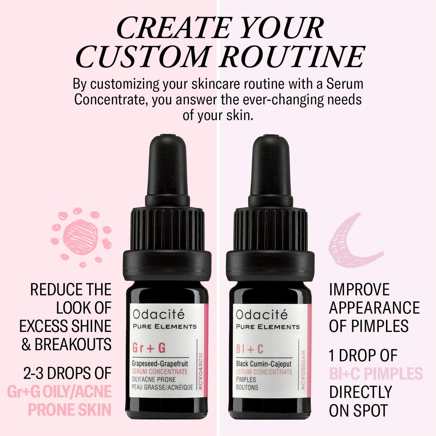 Odacite BL+C PIMPLES Black Cumin Cajeput Facial Serum Concentrate, 0.17 oz. / 5 ml