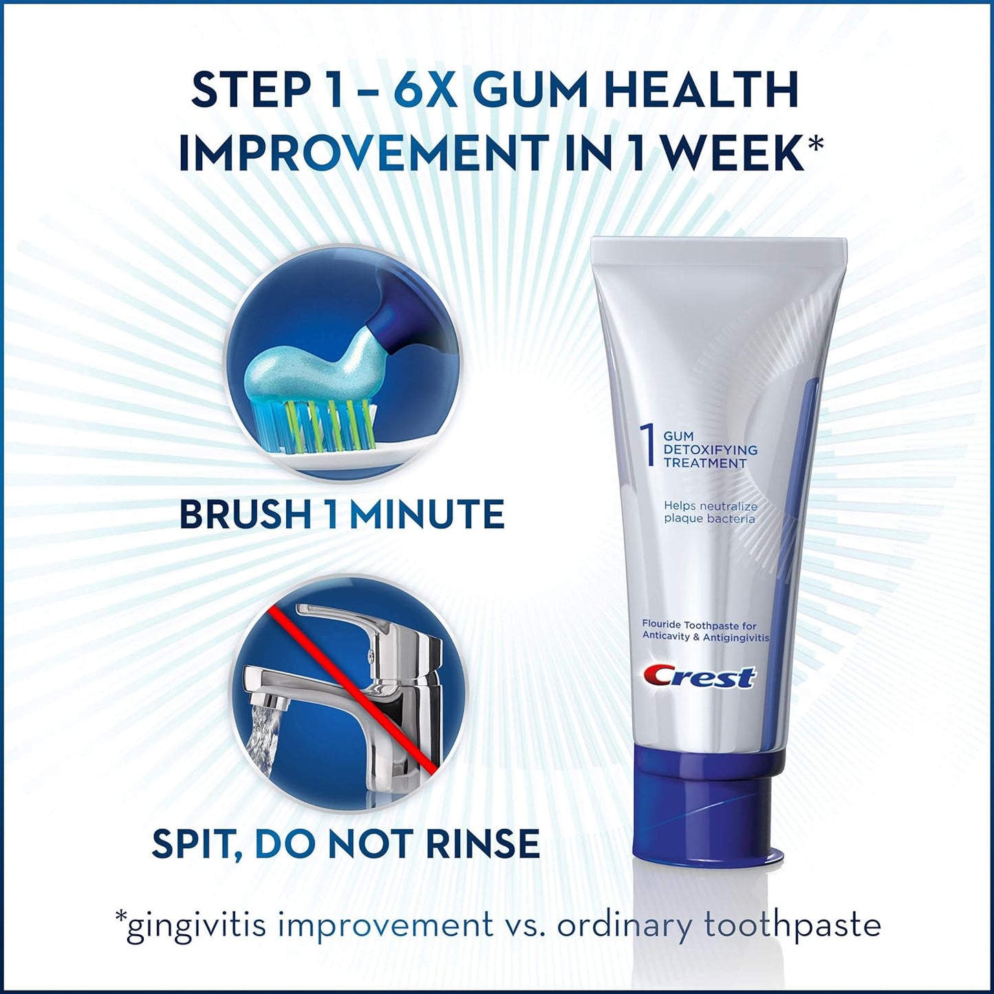 Crest Pro Health Gum Detoxify + Whitening Teeth (1 Tube 4.0oz/113g)(1 Tube 2.3oz/65g)