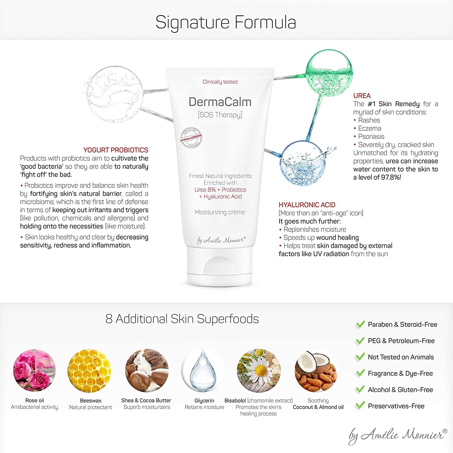 Amelie Monnier DermaCalm (SOS Therapy) Moisturizing Cream with 8% Urea, Probiotics & Hyaluronic Acid, 5 fl.oz / 150ml