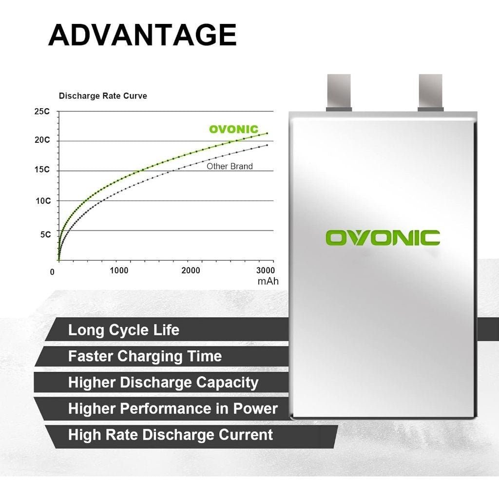 Ovonic Air Li-Po High Discharge Battery 3S1P, 11.1V, 24.42WH, 2200 mAh