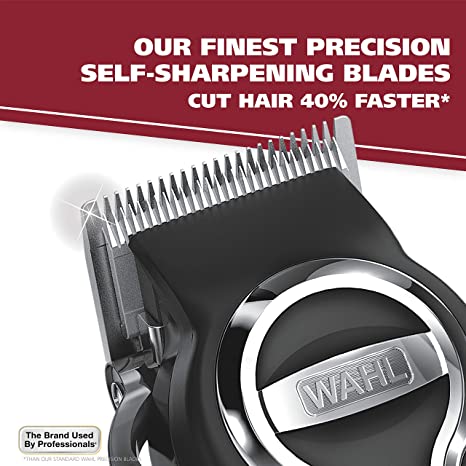 Wahl Elite Pro High Performance Model 79602 Hair Cutting Kit Premium Finishing Tools