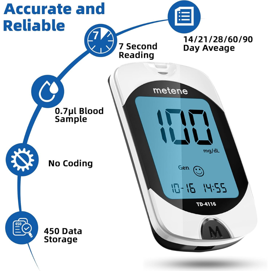 Metene Blood Glucose Monitoring System (Blood Glucose Monitor, 50pcs Lancets, Lancing Device Kit)