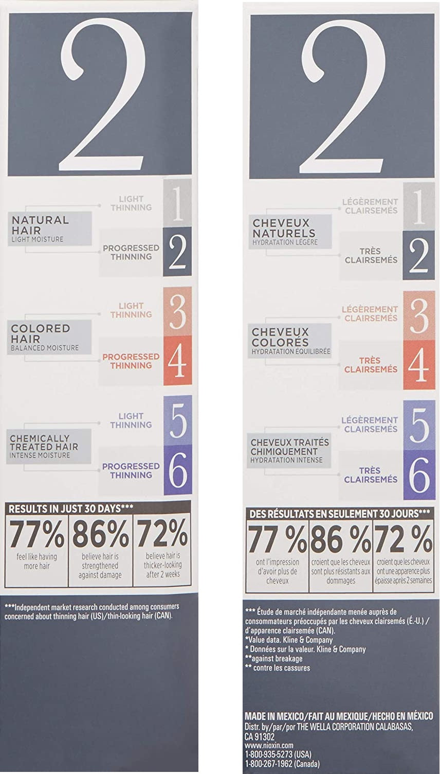 Nioxin System 2 Hair Care Kit for Natural Hair with Progressed Thinning 3 Steps (Packaging May Vary)